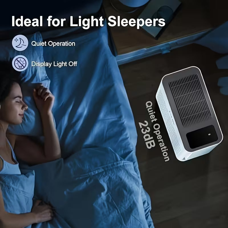 Large-Room HEPA Air Purifier with PM2.5 Display, Air Quality Sensor, Auto Mode & Timer for Home, Bedroom and Office