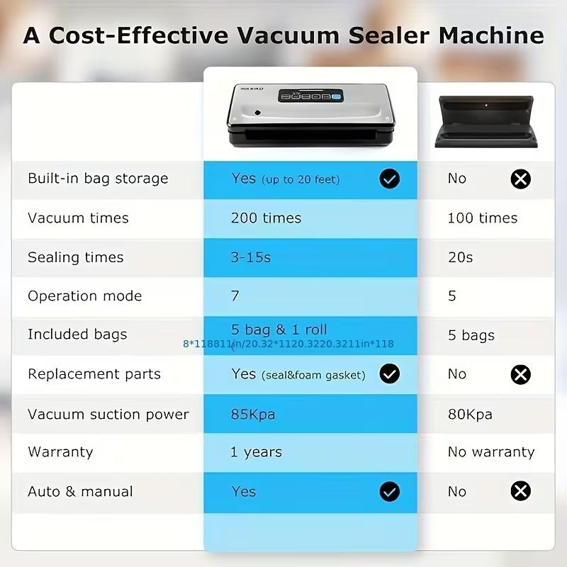85KPa 10-in-1 Food Vacuum Sealer