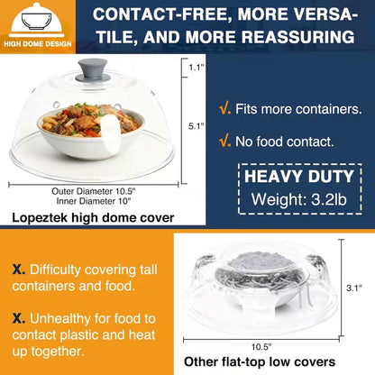 High-Temperature Splash-Proof Glass Microwave Lid