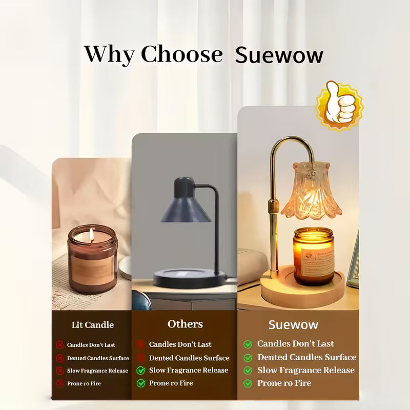 2-Pack Flower Candle Warmer Lamps