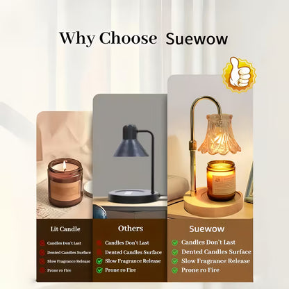 2-Pack Flower Candle Warmer Lamps