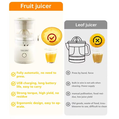 Portable Electric Citrus Juicer Cup