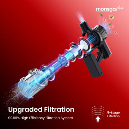 3-in-1 Cordless Stick Vacuum Cleaner