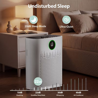 Large Room Air Purifier – HEPA Filter Air Cleaner with Smart Sensor, Quiet 22-Mode Operation & 2,400 sq. ft. Coverage