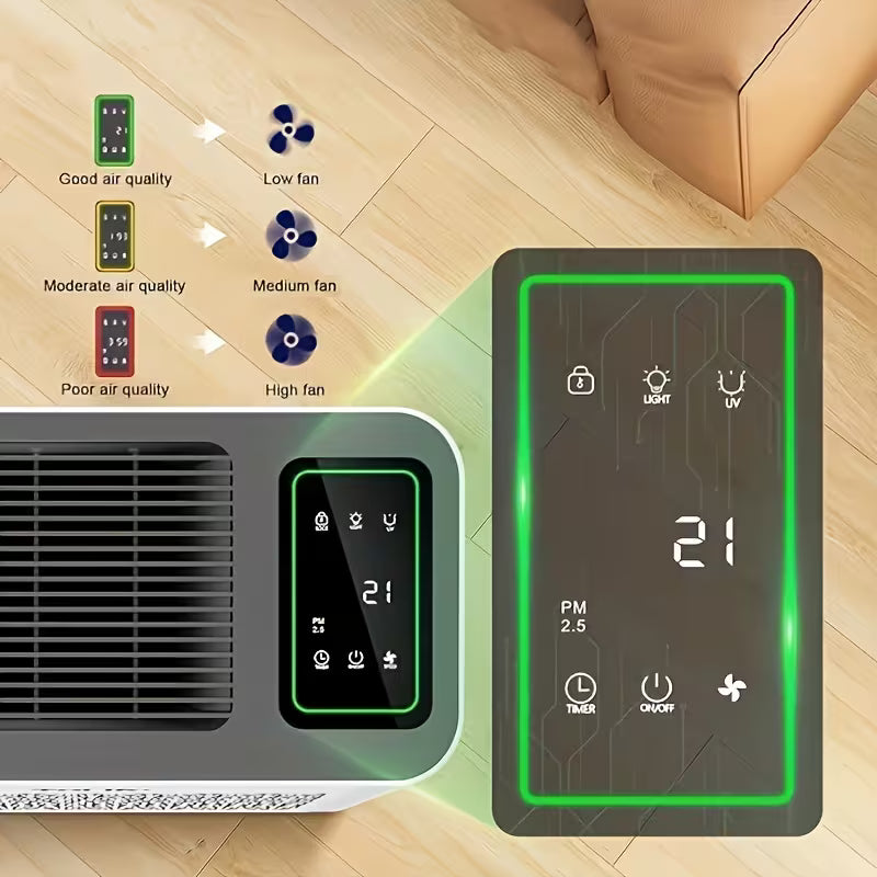Large-Room HEPA Air Purifier with PM2.5 Display, Air Quality Sensor, Auto Mode & Timer for Home, Bedroom and Office