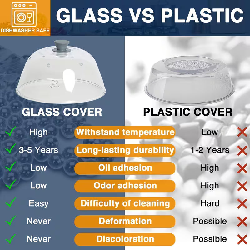 High-Temperature Splash-Proof Glass Microwave Lid