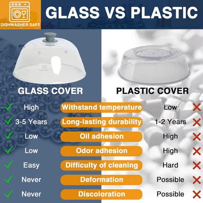 High-Temperature Splash-Proof Glass Microwave Lid
