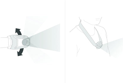 Petzl Tikka Headlamp - Blue