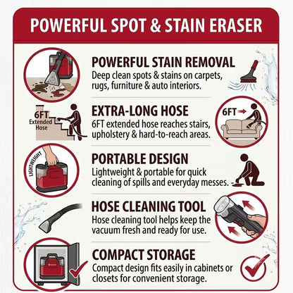 Portable Carpet & Upholstery Spot Cleaner – 15KPa Powerful Suction with Versatile Cleaning Tools