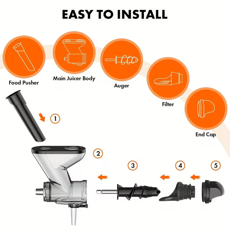 Masticating Juicer Attachment for Kitchen Stand Mixer