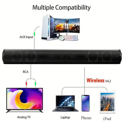 Wireless TV Soundbar with Surround Sound System, Remote Control, Four Subwoofers & Dual Air Ducts for Home Theater
