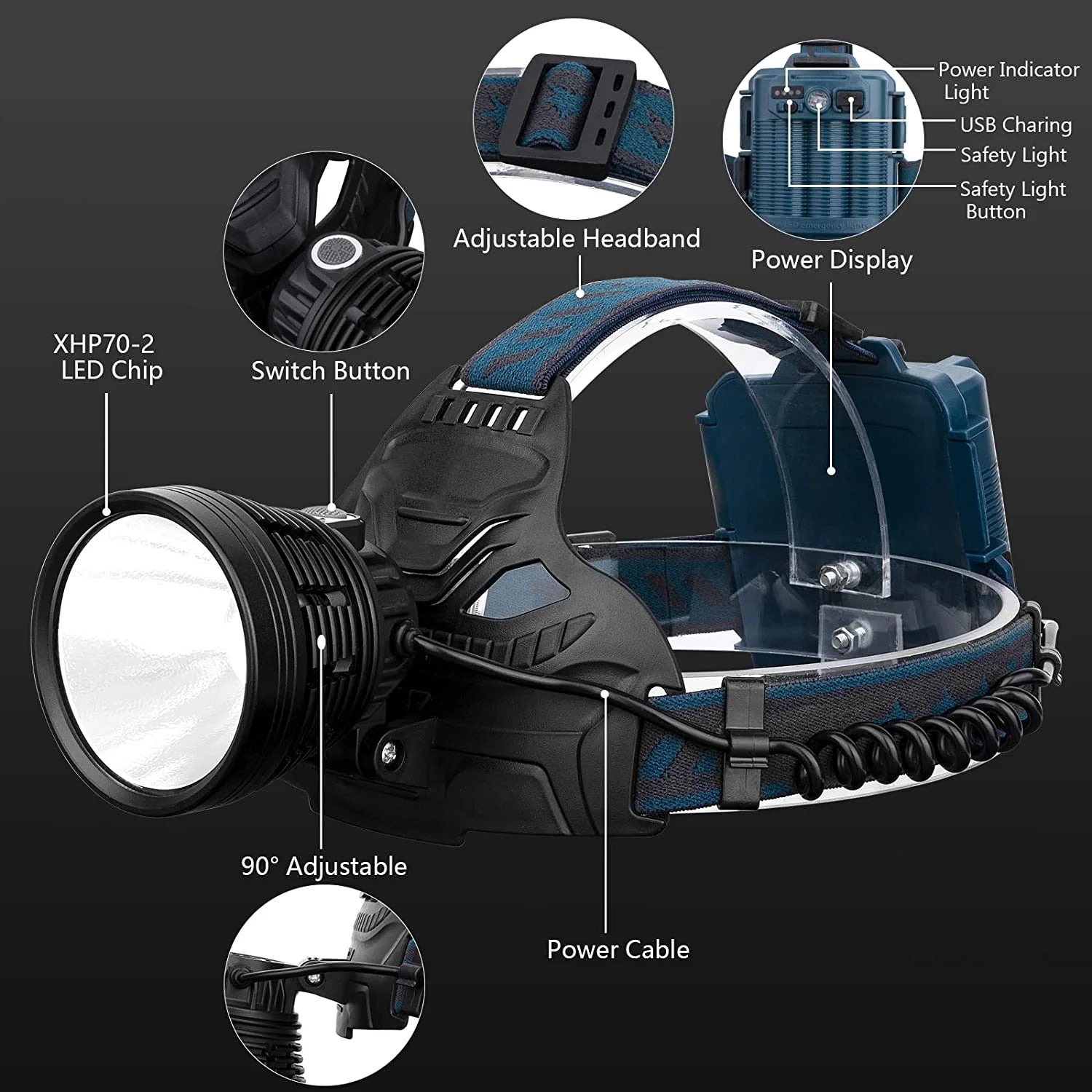 Adult LED Rechargeable Headlamp, 90000 Lumens Super Bright Headlamp Torch 90° Adjustable 4 Modes IPX5 Waterproof USB Rechargeable Headlamp for Camping