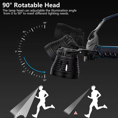 Adult LED Rechargeable Headlamp, 90000 Lumens Super Bright Headlamp Torch 90° Adjustable 4 Modes IPX5 Waterproof USB Rechargeable Headlamp for Camping