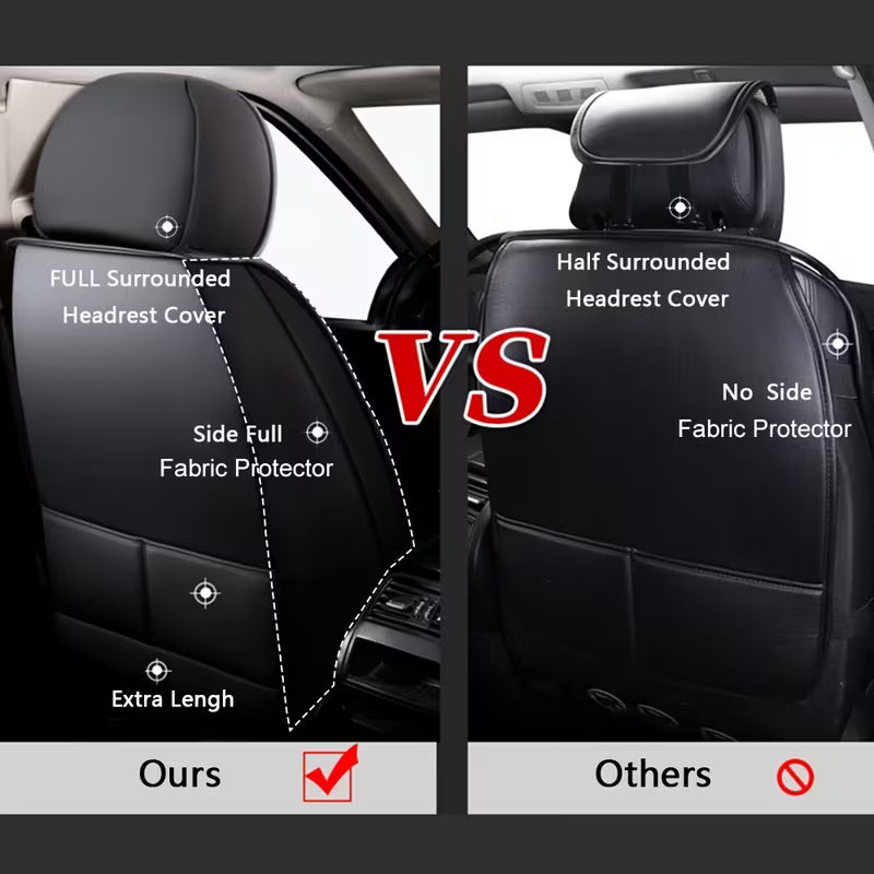 5-Seat Full Set Faux Leather Car Seat Covers, Waterproof All-Weather Seat Protectors with Soft Foam Padding for Cars, Trucks, Sedans & SUVs