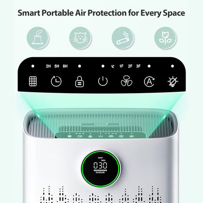 Large Room Air Purifier – HEPA Filter Air Cleaner with Smart Sensor, Quiet 22-Mode Operation & 2,400 sq. ft. Coverage